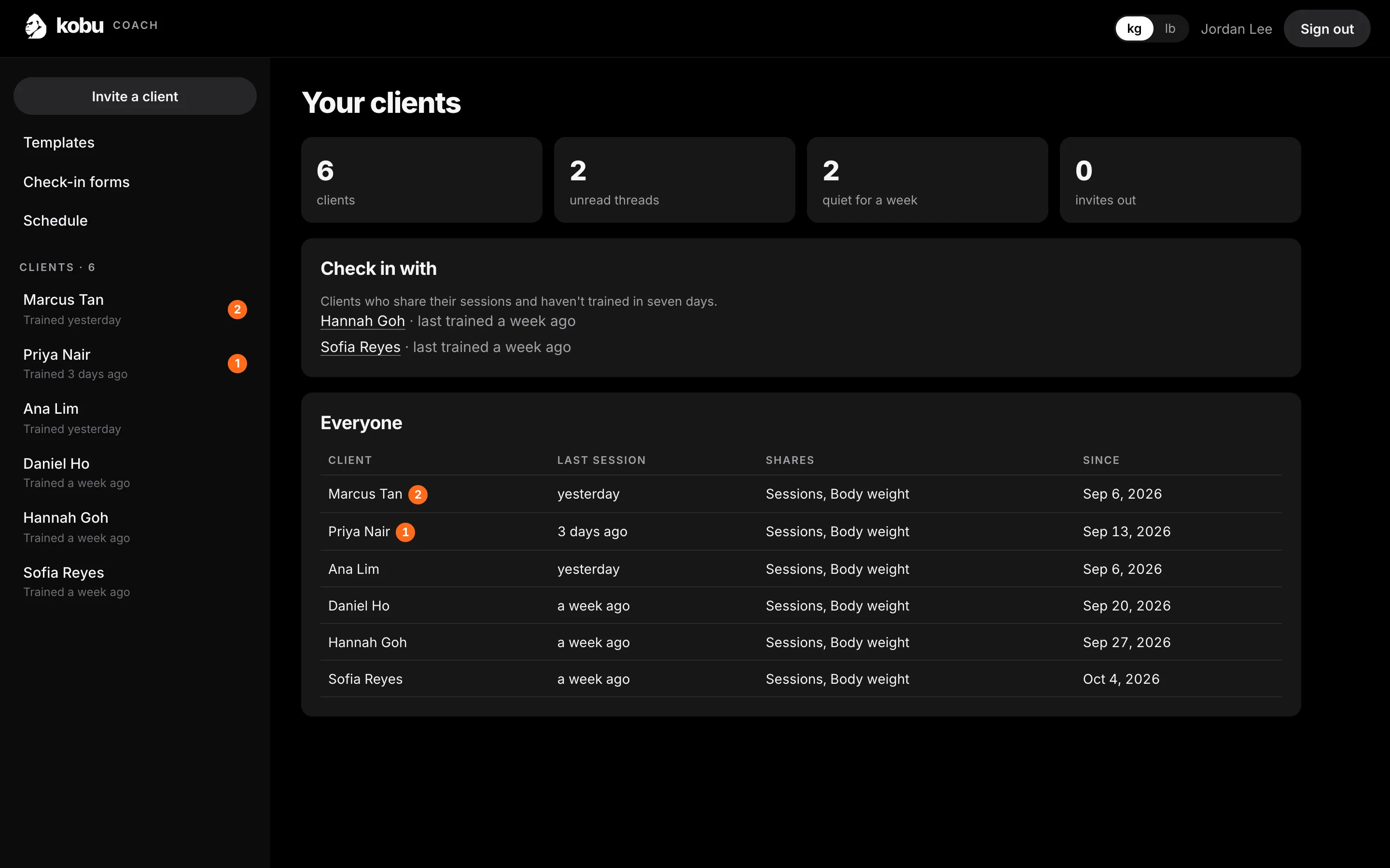 The coach dashboard's client list: each client with their last session and this week's training